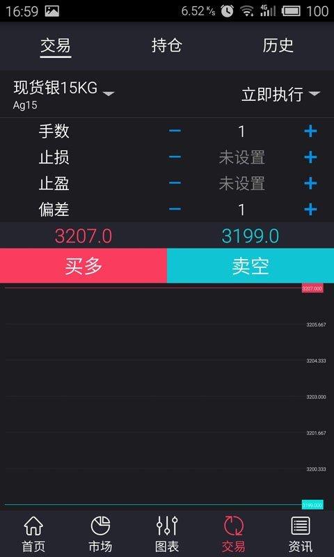 金融道财经 v3.4.3