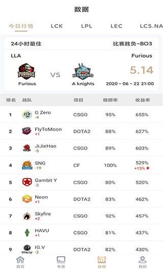 星际竞技 v6.5.4