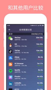 StayFree官方版 v3.5.3