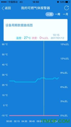 三江智慧云 v3.3.3