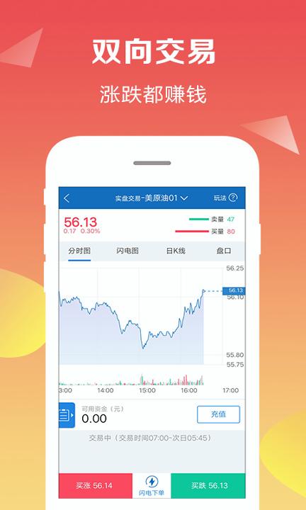 全民原油 v6.1.3