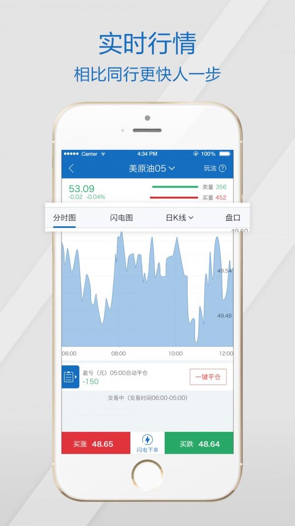 原油黄金期货师 v3.1.4