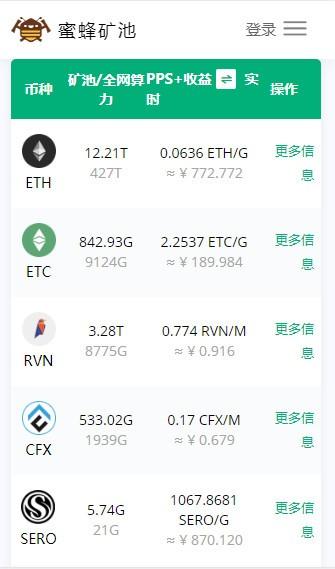 蜜蜂矿池 v5.4.3