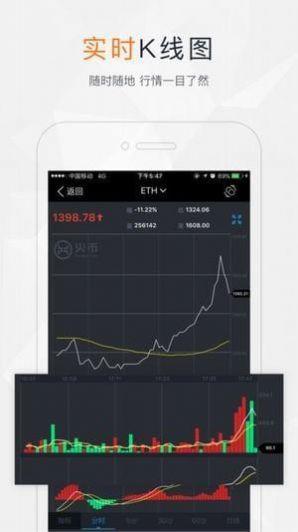 火币网官方最新版 v6.2.5 v5.4.1