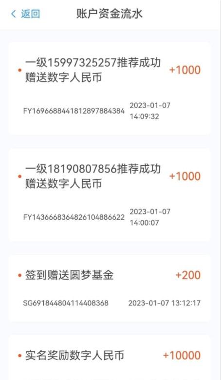 中国共富平台投资下载官方版 v1.1.9 v4.3.1