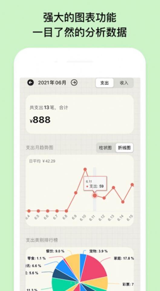 EMMO小账本安卓官方下载 v1.0.0 v5.2.4