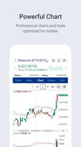 meme交易所app安卓版下载 v1.0 v3.0.2