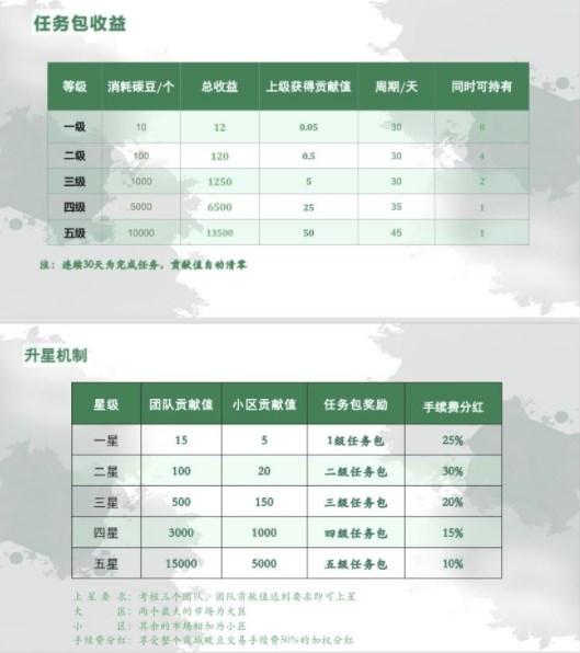 翰林优商排线app最新版 v1.0 v6.4.3