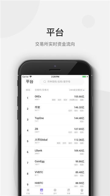 币系交易所最新版2024 v1.0.0 v5.0.2