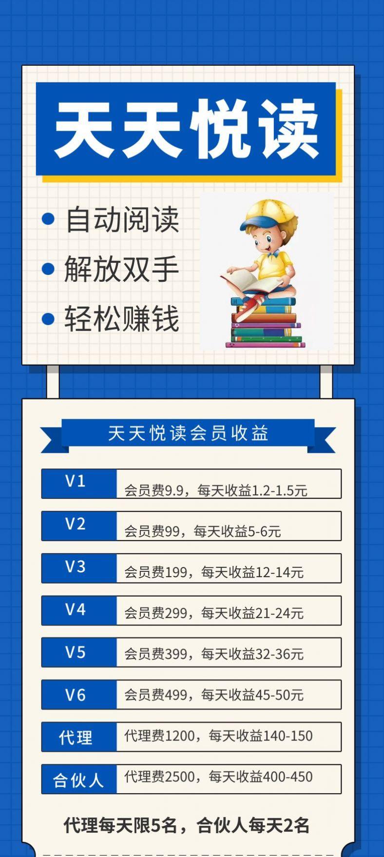 天天悦读转发app官方版 v1.0 v4.2.3