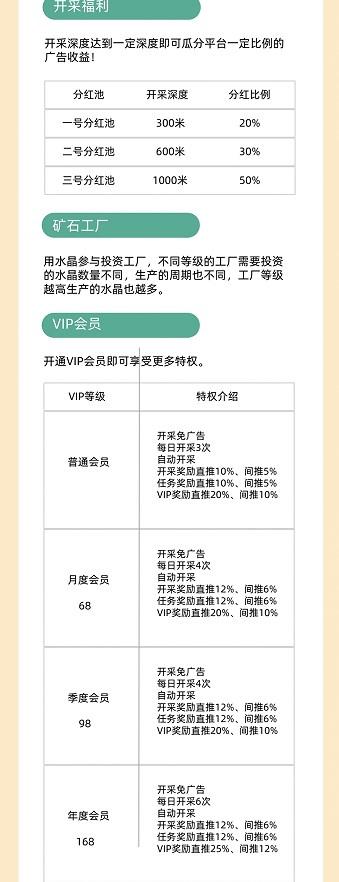 矿洞世界app下载 v1.1.5 v3.3.2