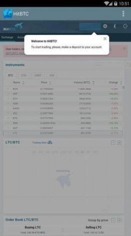hitbtc交易所app最新版2024 v1.0.5 v6.0.2