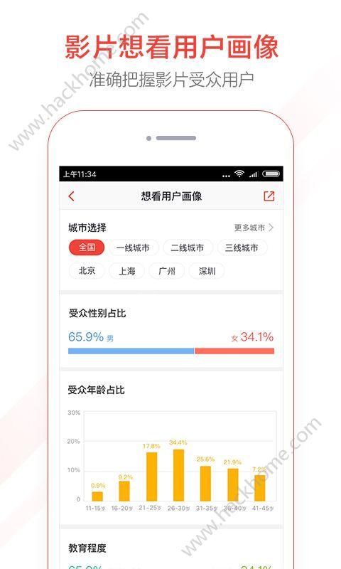 猫眼专业版app下载安装官方版 v7.2.1 v4.4.4