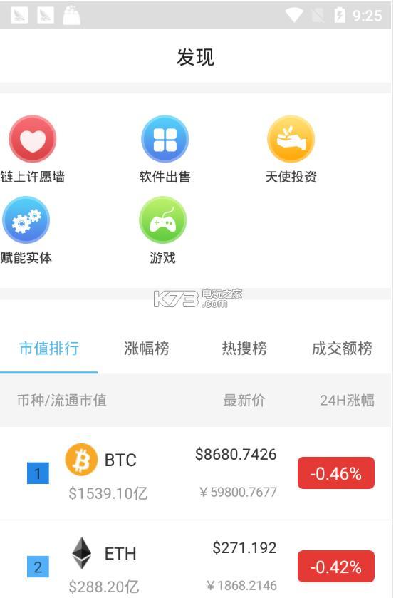 币系交易所最新版2024 v1.0.0 v5.0.2