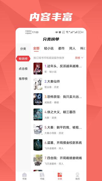 热文小说官方免费版想下载 v1.0.0 v6.2.2