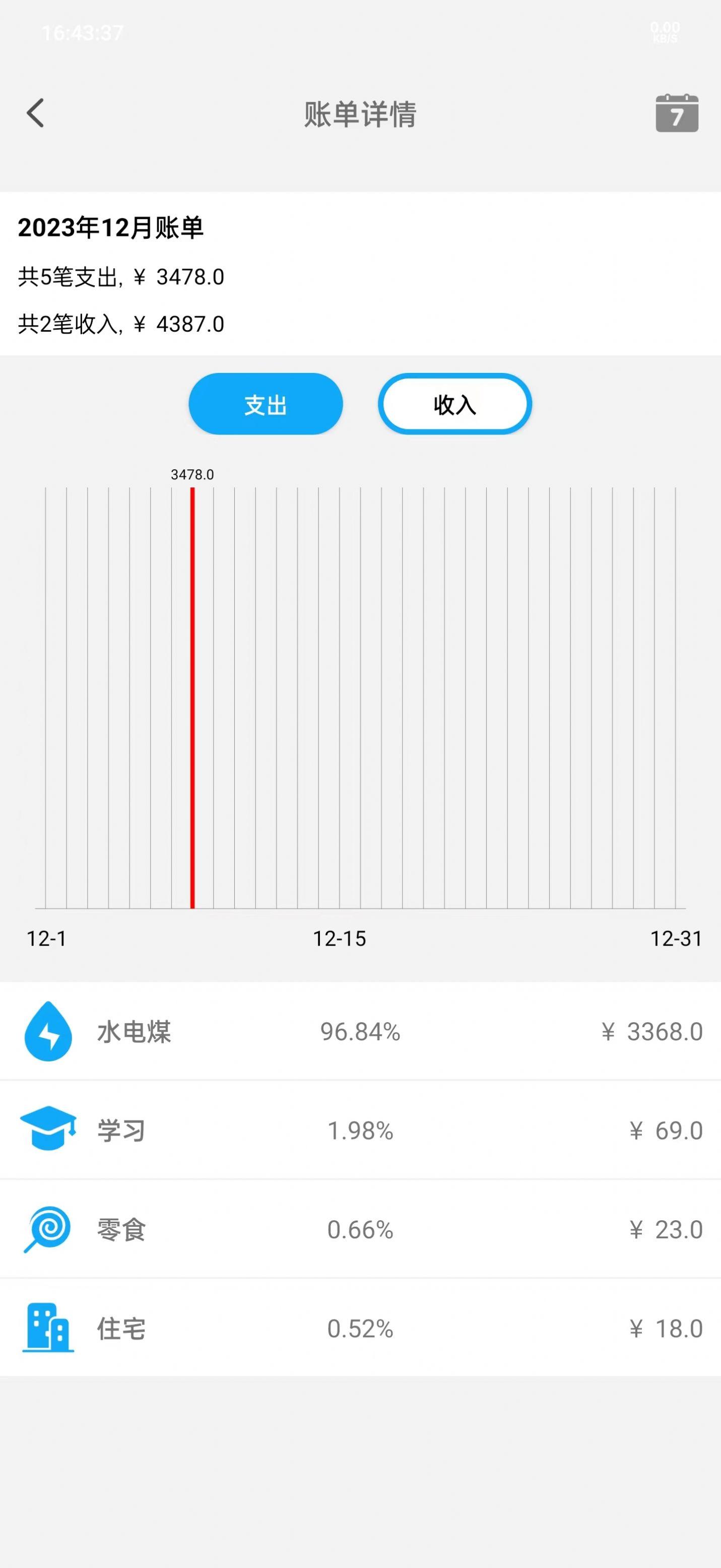 哆哆记账本软件下载安装 v1.0 v5.4.1
