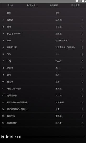 狗不理音乐软件免费下载 v1.0 v6.0.2
