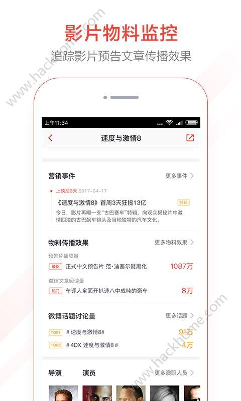 猫眼专业版app下载安装官方版 v7.2.1 v4.4.4
