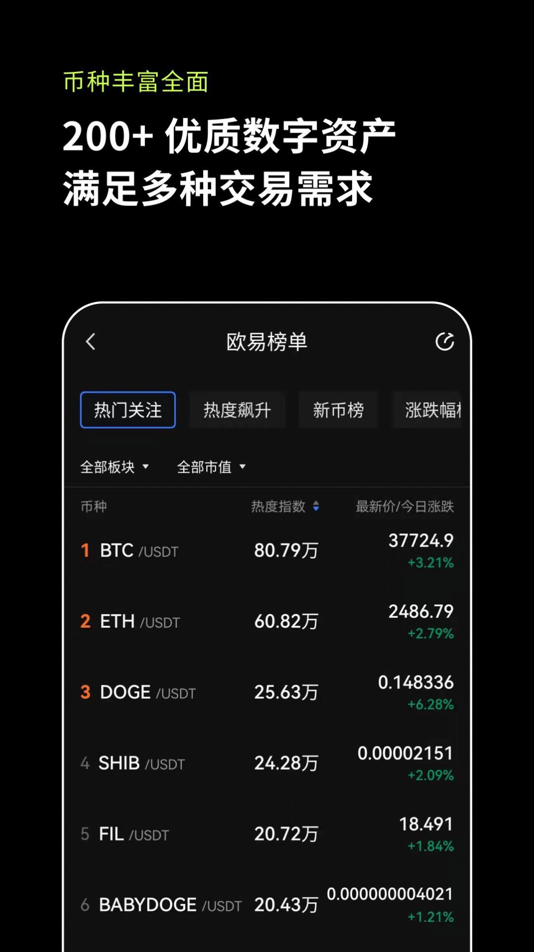 axs交易所app中文版 v1.0 v6.5.2