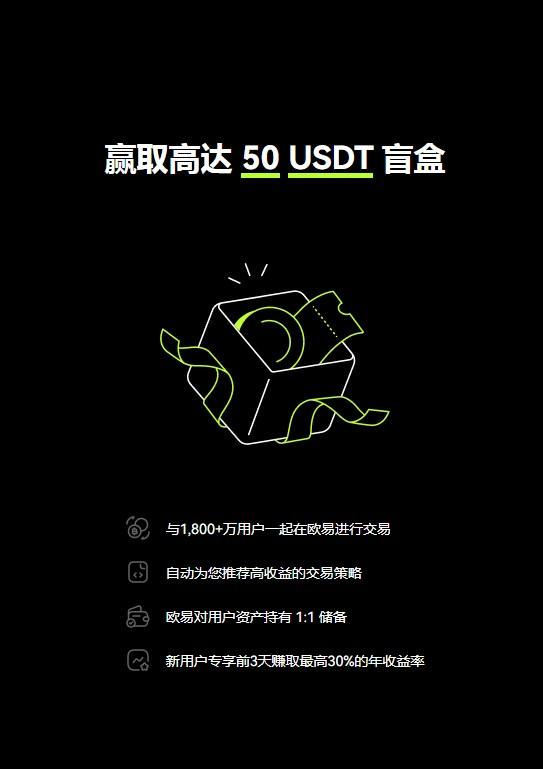 okb币交易所app最新版下载 v1.0 v6.4.2