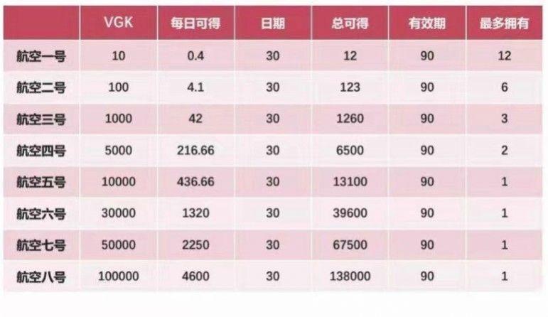 维珍优创置换中心兼职任务app官方下载 v1.0.0 v3.2.4