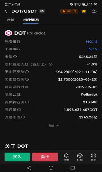 波卡币2024最新版 v1.0 v3.2.3
