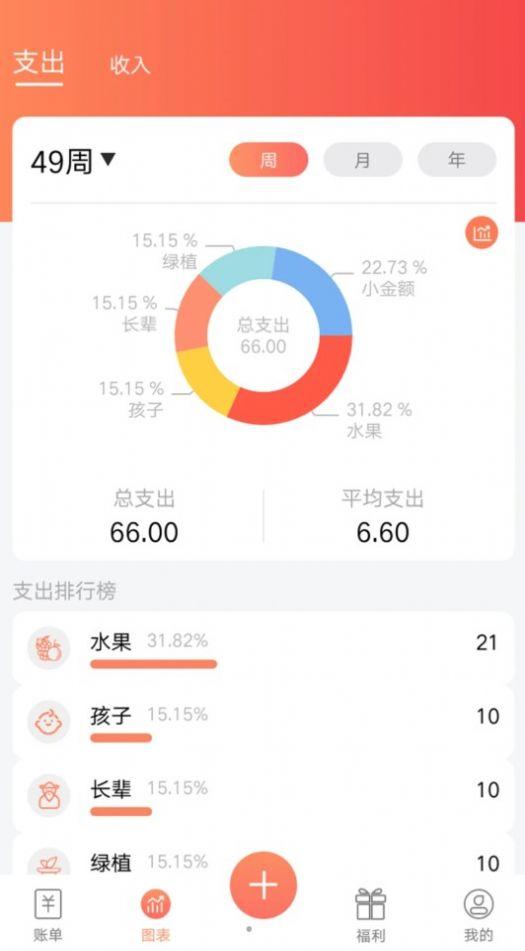 随身记温暖记账软件下载安装 v1.0.1 v6.3.3