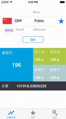 莱特币交易平台官方中文版下载 v2.6.8 v6.1.2