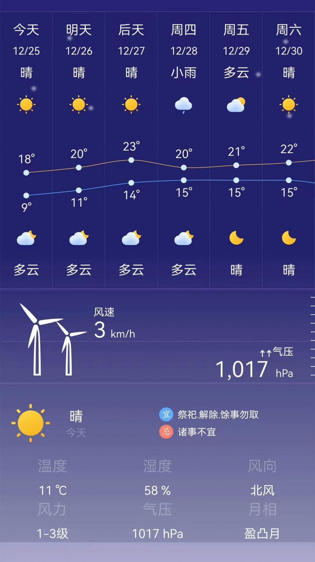 24小时天气预报免费版手机版软件 v1.2.1 v3.3.4