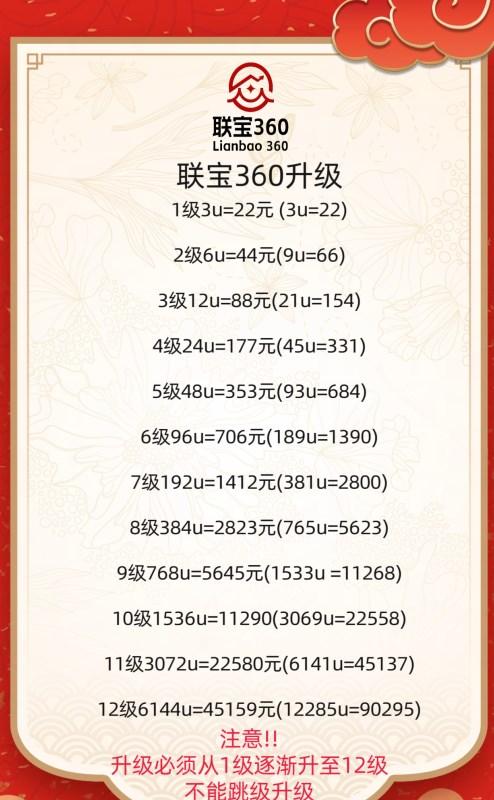 联宝360官方软件下载 v1.0.1 v5.3.4