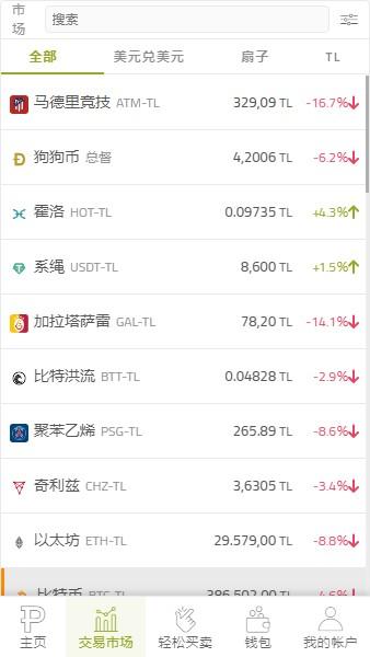 paribu交易所官方中文版 v4.1.2 v6.2.4