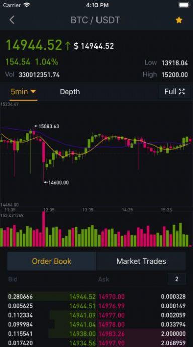币安binance交易平台2024最新版 v2.56.8 v5.5.1