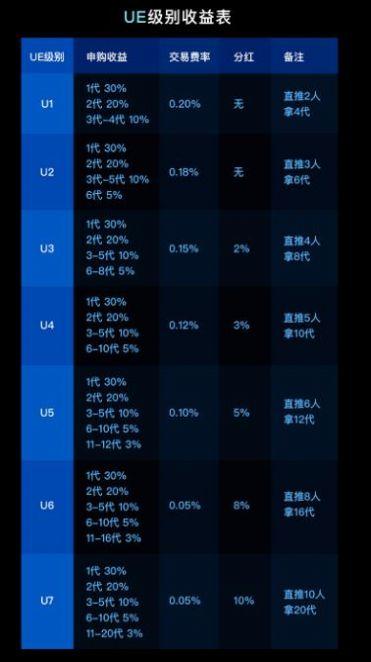 pkex交易所官方中文版下载 v1.0 v3.5.3