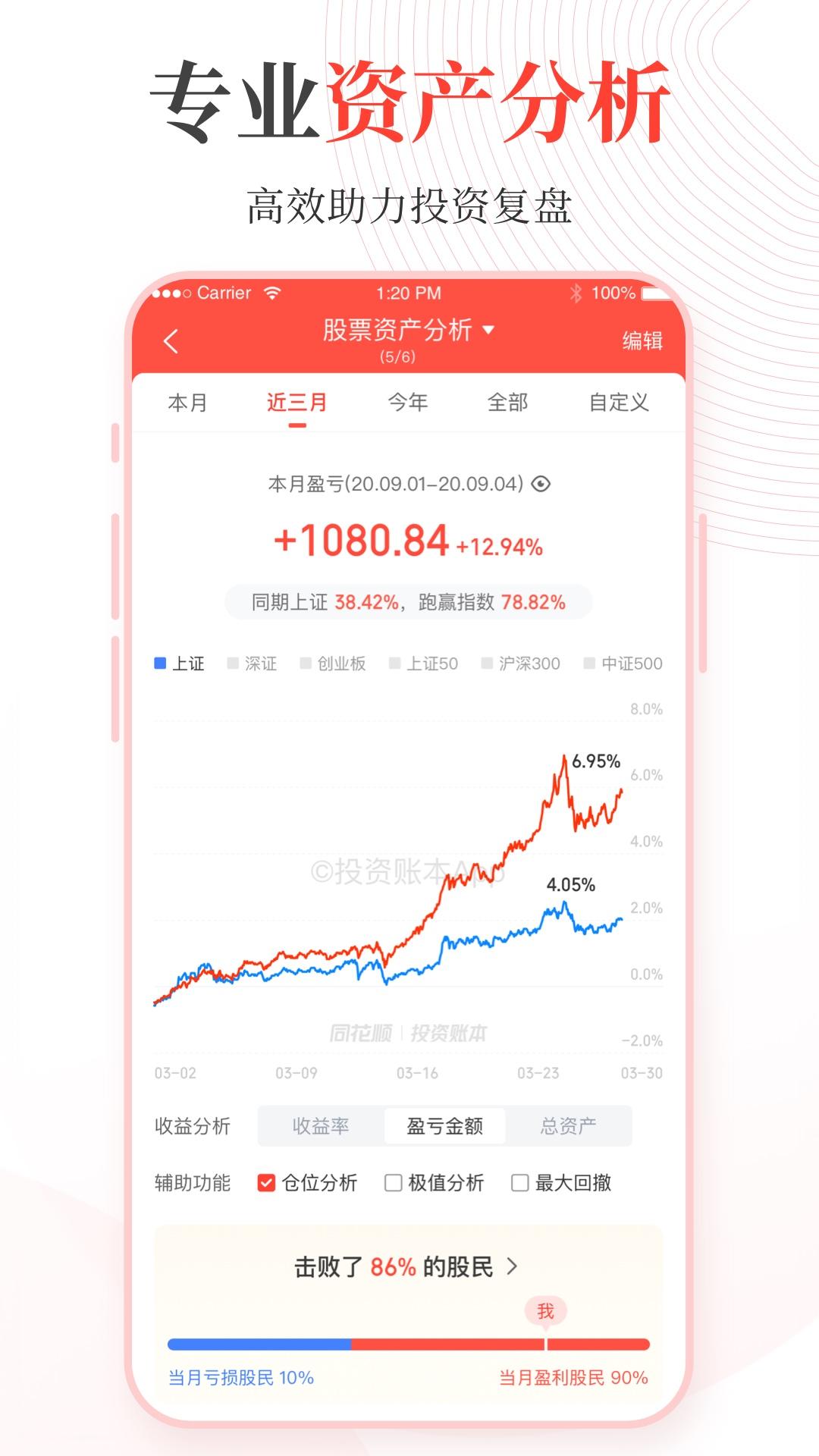 同花顺投资账本app下载官方最新版 v4.27.0 v4.4.3