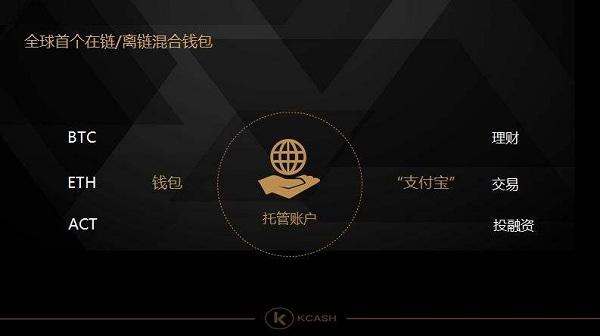 纳诺NANO币app中文版 v1.0 v4.2.2