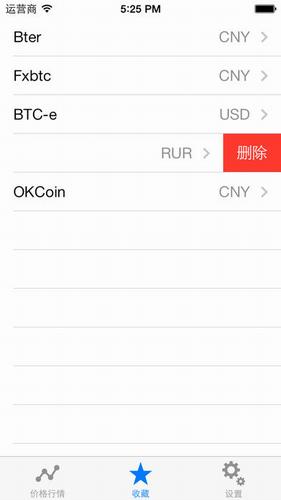 莱特币交易平台官方中文版下载 v2.6.8 v6.1.2