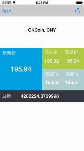 莱特币交易平台官方中文版下载 v2.6.8 v6.1.2