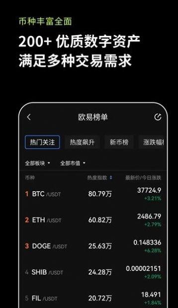欧易OKExapp最新版下载官方版 v1.0 v4.5.4