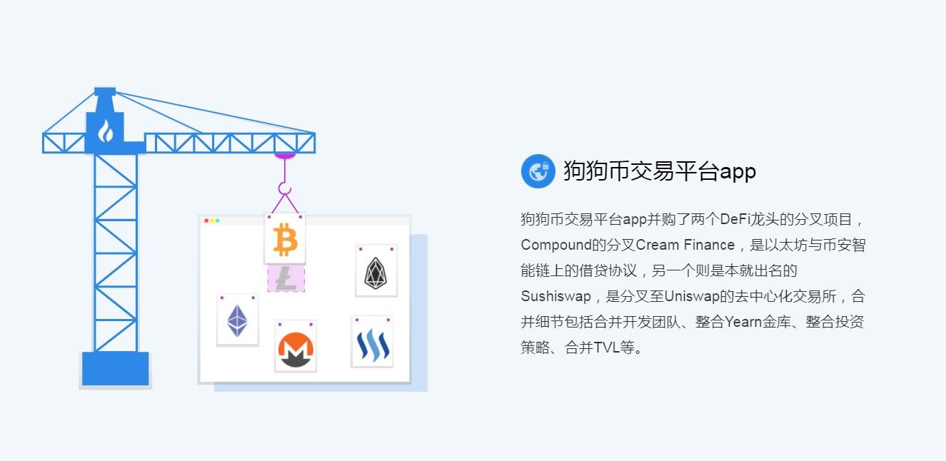 doge狗狗币合约平台安卓版app下载 v1.0 v6.3.2