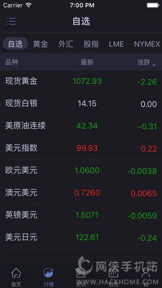 汇通财经手机软件官方下载 v6.7.5 v4.5.4