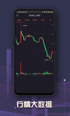 库币交易所官方安卓版 v3.80.2 v5.0.2