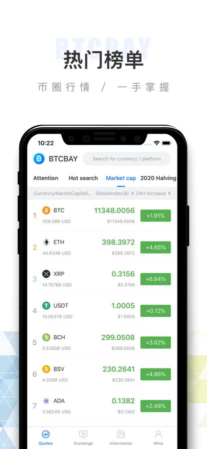 whitebit交易所app最新版 v1.0 v3.1.4