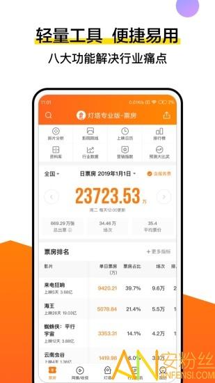 灯塔专业版官方下载