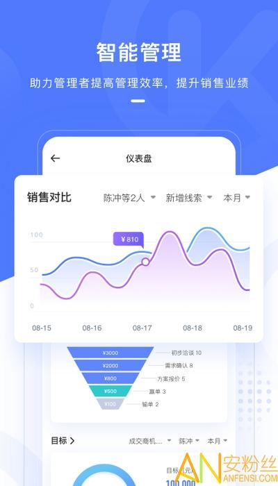 销氪app 销氪软件下载