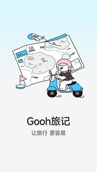 Gooh旅记官方下载