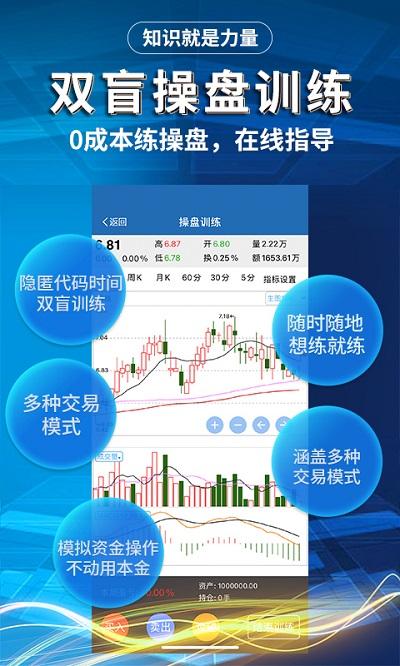 益学堂炒股app v4.2.2