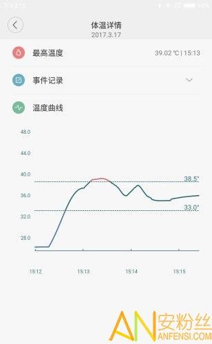 秒秒测智能体温计app 秒秒测智能体温计手机版下载