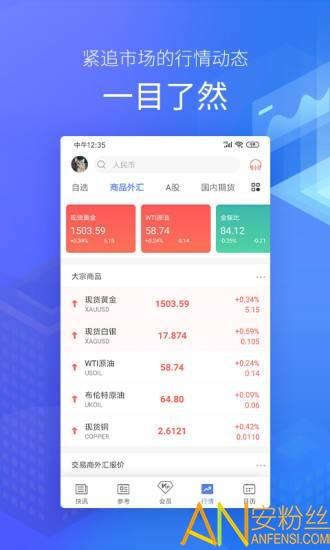 金十数据手机版app v3.3.4
