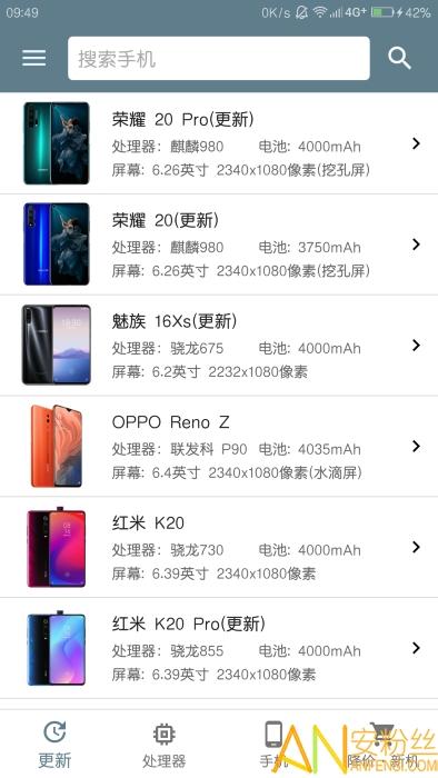 手机性能排行最新版本