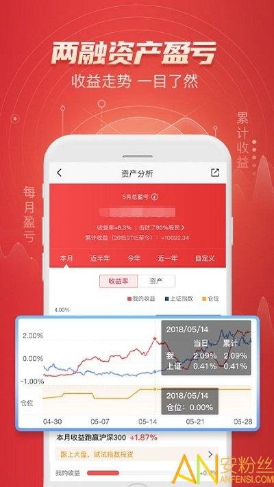 平安证券app官方下载
